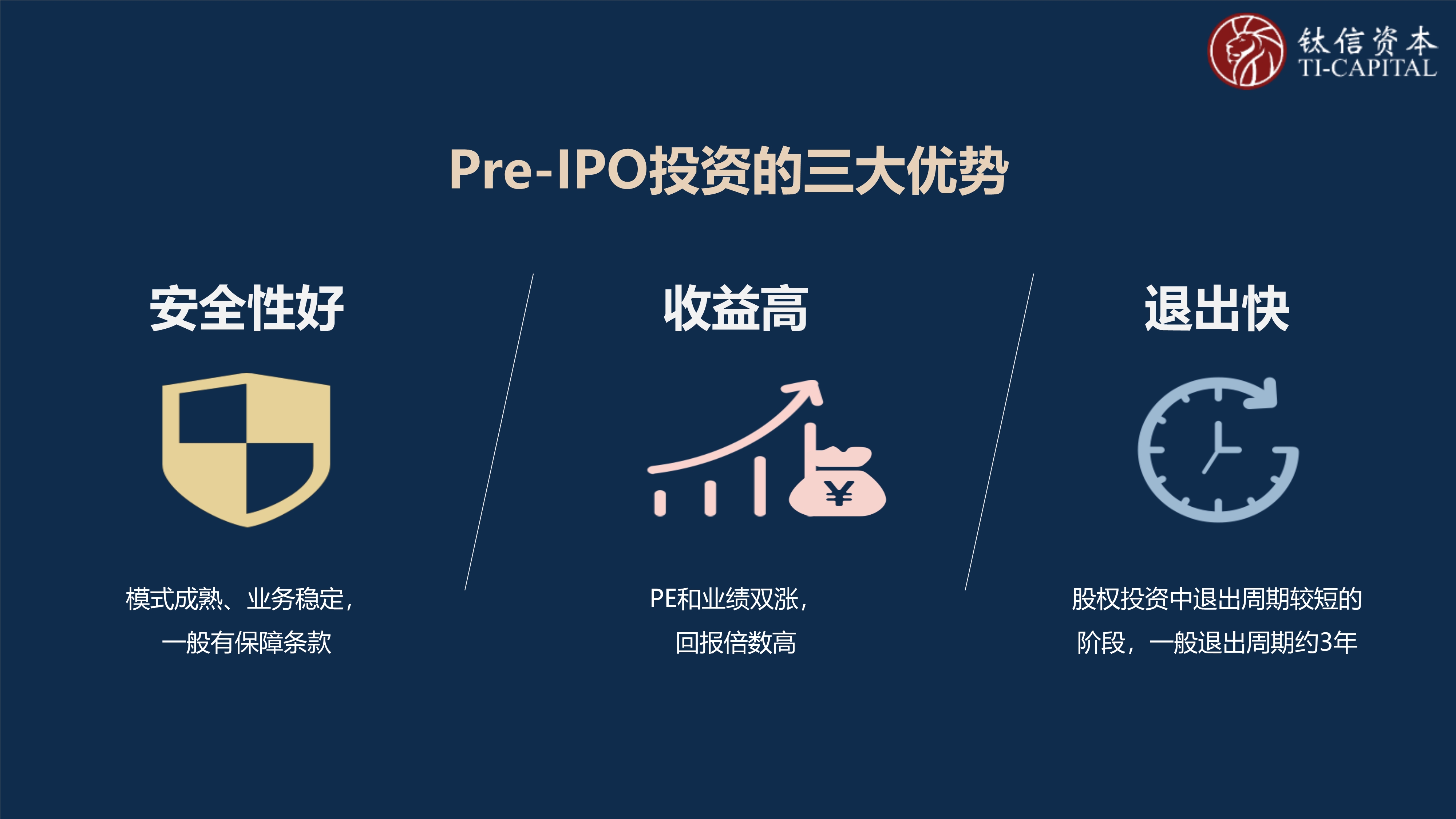 101516392900_0新形势下的PE投资策略-钛信资本-定稿_17.jpg