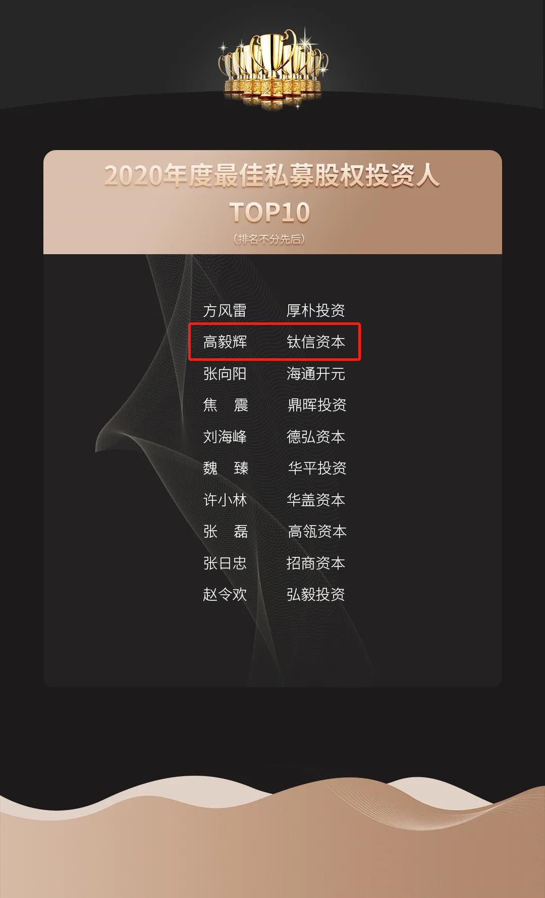 1619060125.png