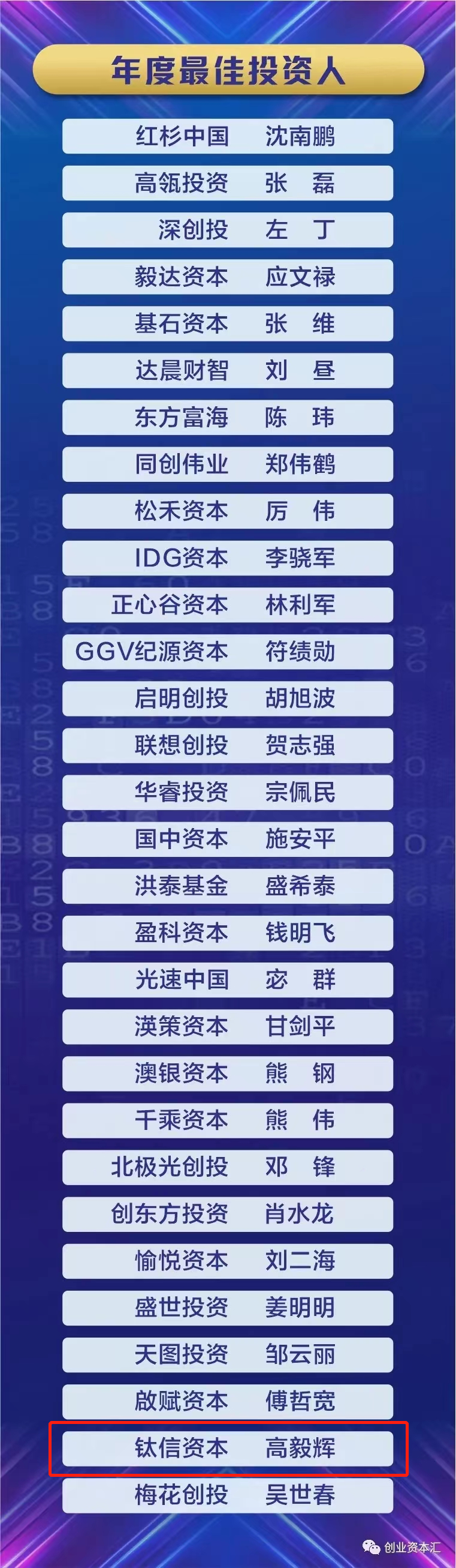 1659508449.png